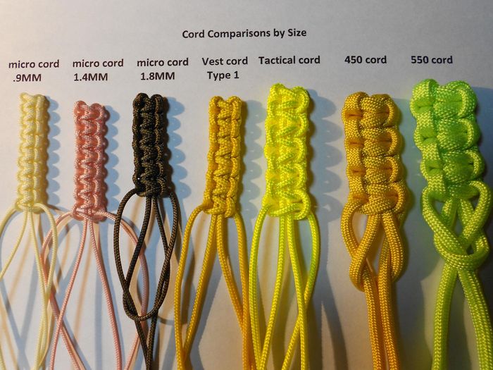 Paracord Tools ParaCord Archive